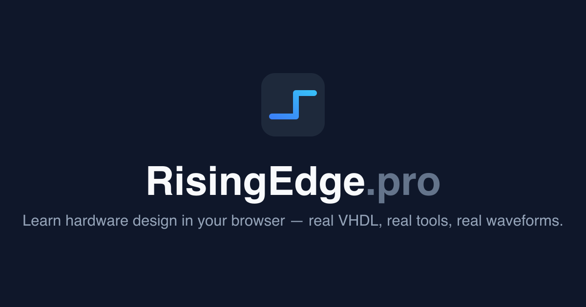 risingedge.pro image